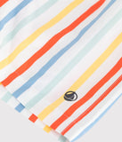 PETIT BATEAU SHORT DE BAÑO RAYAS MULTI